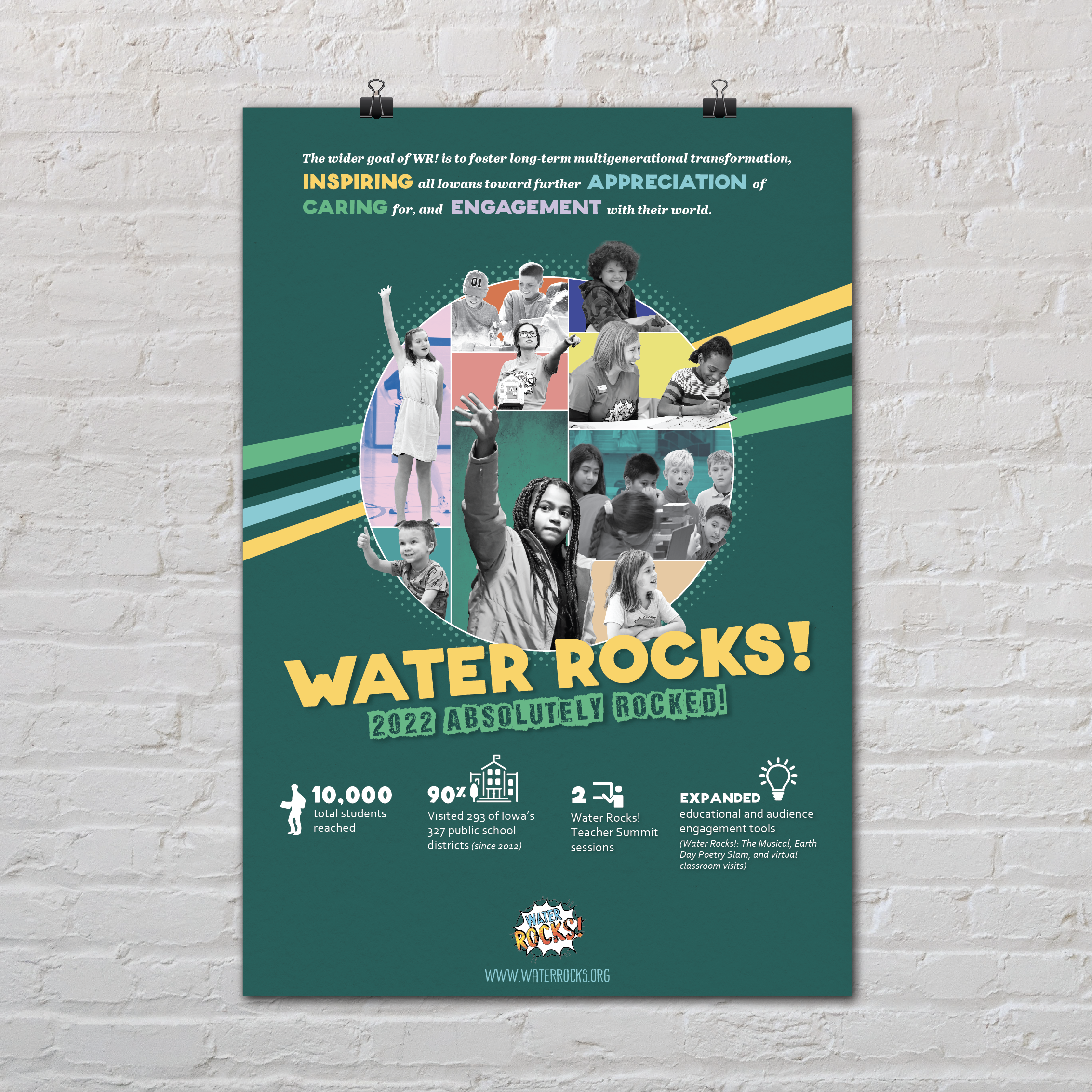 Display Poster at the Capitol Rotunda | Water Rocks!
