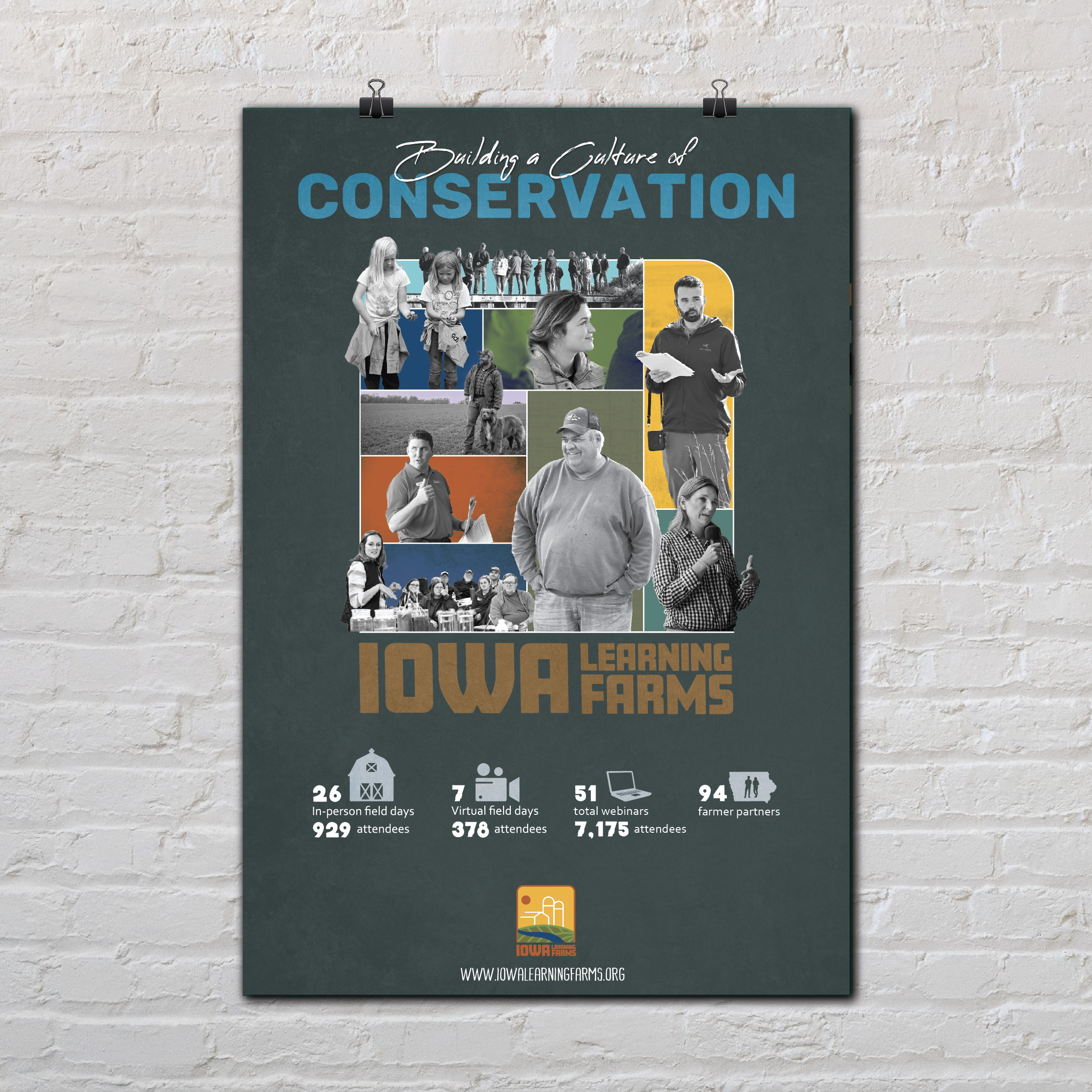 Display Poster at the Capitol Rotunda | Iowa Learning Farms